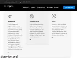 Sites similar to avtohisa-vic.si