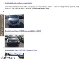 Sites similar to avtoizkorei.com