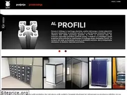 Sites similar to avtokamera.si
