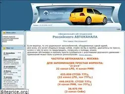 Sites similar to avtokanal.com