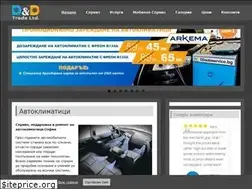 Sites similar to avtoklimatici.org