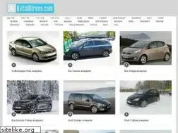 Sites similar to avtoklirens.com