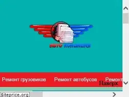 Sites similar to avtokondiciya.com