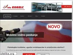 Sites similar to avtokorelc.si