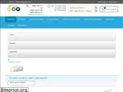 Sites similar to avtokuzovplus.com.ua