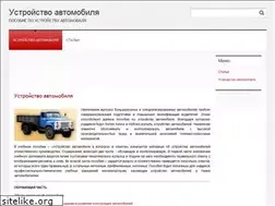 Sites similar to avtomobil-1.ru