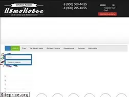 Sites similar to avtonove.ru