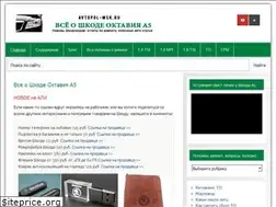 Sites similar to avtopol-msk.ru
