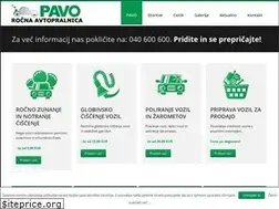 Sites similar to avtopralnicapavo.si