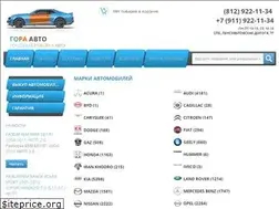 Sites similar to avtorazborka-spb.ru