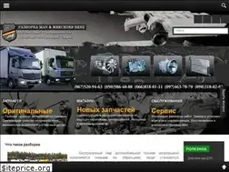 Sites similar to avtorazborka.kr.ua