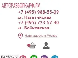 Sites similar to avtorazborkarf.ru