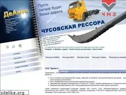 Sites similar to avtoressora.ru