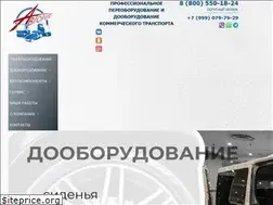 Sites similar to avtoria.su