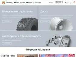 Sites similar to avtoros.info