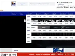 Sites similar to avtosputnik.by