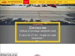 Sites similar to avtostan.si