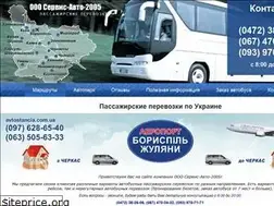 Sites similar to avtostancia.com.ua