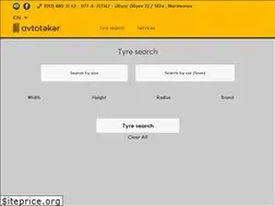 Sites similar to avtoteker.az