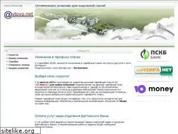 Sites similar to avtovo.net