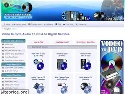 Sites similar to avtransfer.co.uk