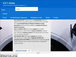 Sites similar to avtvarese.it
