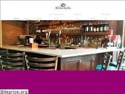 Sites similar to avucchella.com