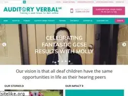 Sites similar to avuk.org
