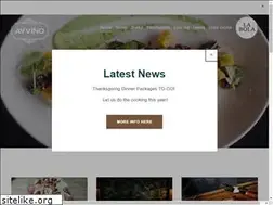 Sites similar to avvinorochester.com