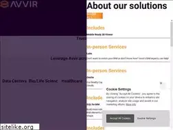 Sites similar to avvir.io