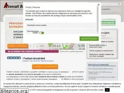 Sites similar to avvocatibologna.org