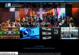 Sites similar to avworkshop.com