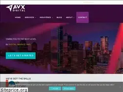 Sites similar to avxdigital.com