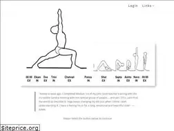Sites similar to avyrc.com