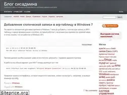 Sites similar to avz.org.ua