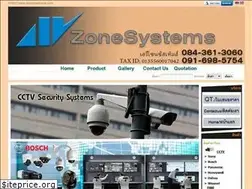 Sites similar to avzonesystems.com