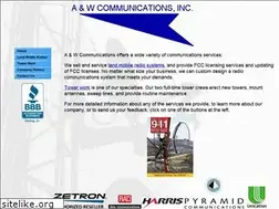 Sites similar to aw-comm.com