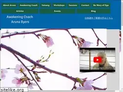 Sites similar to awakeningcoach.com