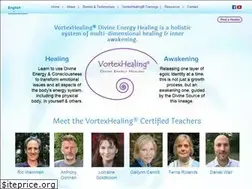 Sites similar to awakeningveils.com