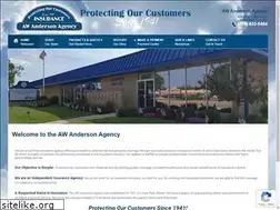 Sites similar to awanderson.com