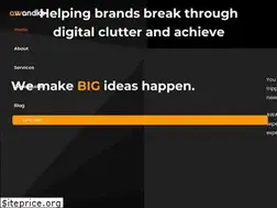 Sites similar to awandko.com