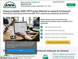 Sites similar to awanet.pl