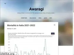 Sites similar to awaraghi.blogspot.com