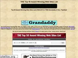 Sites similar to awardwinningwebdesign.com