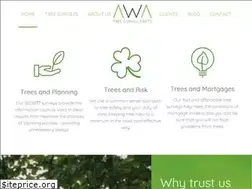 Sites similar to awatrees.com
