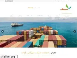 Sites similar to awattrading.com
