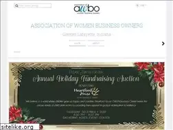 Sites similar to awbo.org