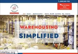 Sites similar to awco.com