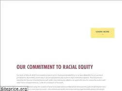 Sites similar to awcommunities.org