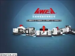 Sites similar to awea.com